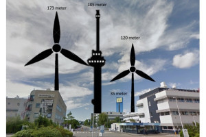 PvdA Teylingen start petitie over windmolens Akzo Sassenheim